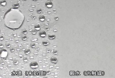 水滴・浸水の比較