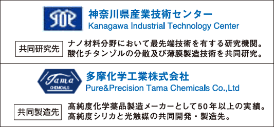 共同研究先・共同製造先